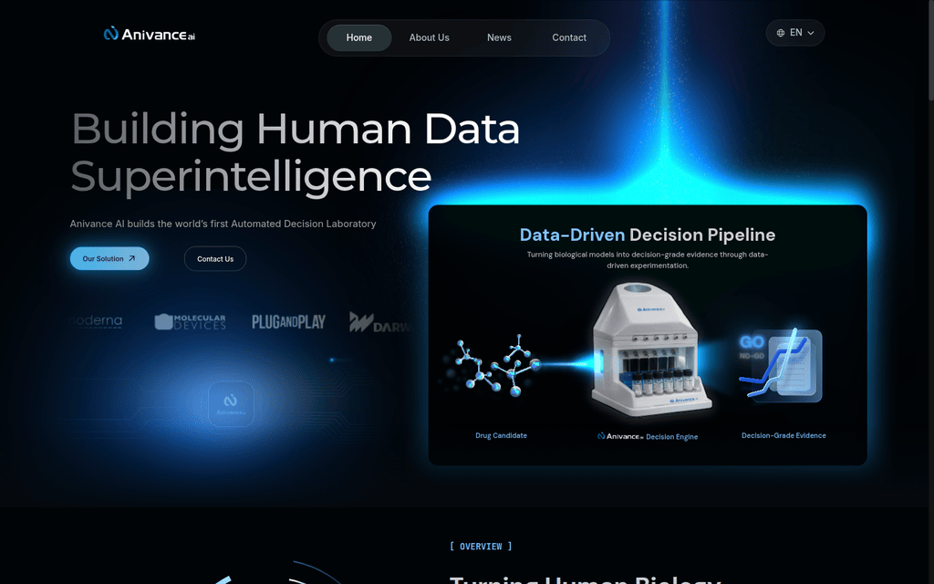 Anivance AI Corporation