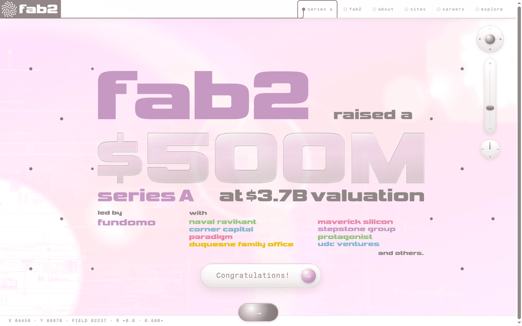 Fab2